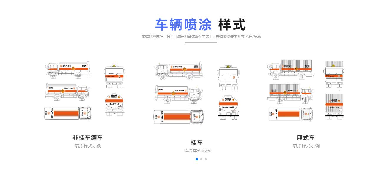 应用开发, 应用开发, 工具软件, 行业软件