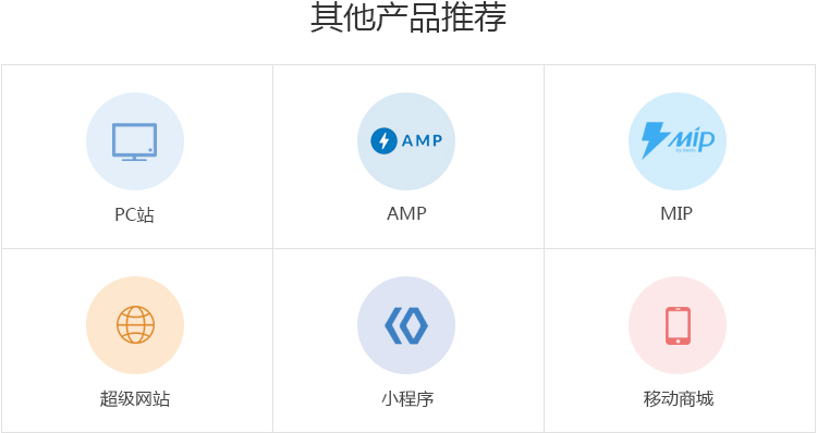 网站建设, 网站模版, H5响应式网站, 企业展示, 企业官网, 外贸建站, 小语种网站