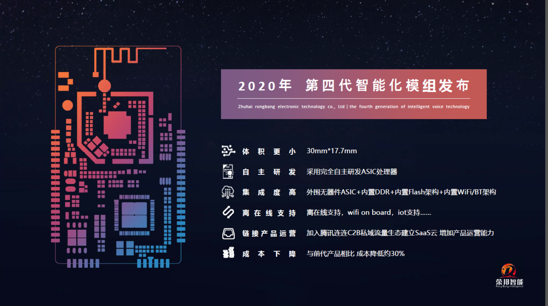 应用开发, 应用开发, 家电解决方案, 语音模组