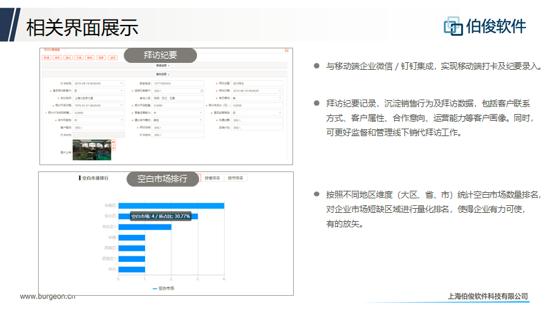 应用开发, 应用开发, 数据分析, 客户生命周期管理, 店铺生命周期管理, 任务工作台管理, CMS业务中台