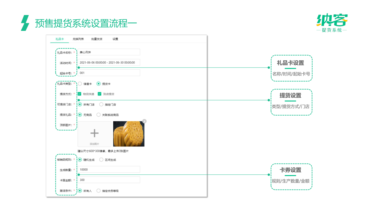 小程序, 电商/零售