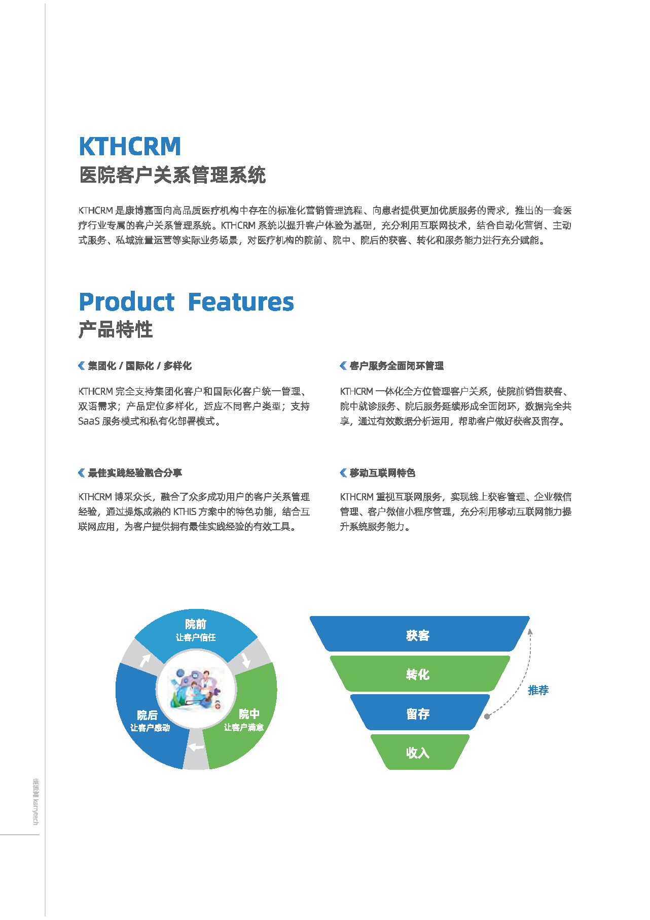 应用开发, 应用开发, 客户关系管理, CRM, 医疗行业软件