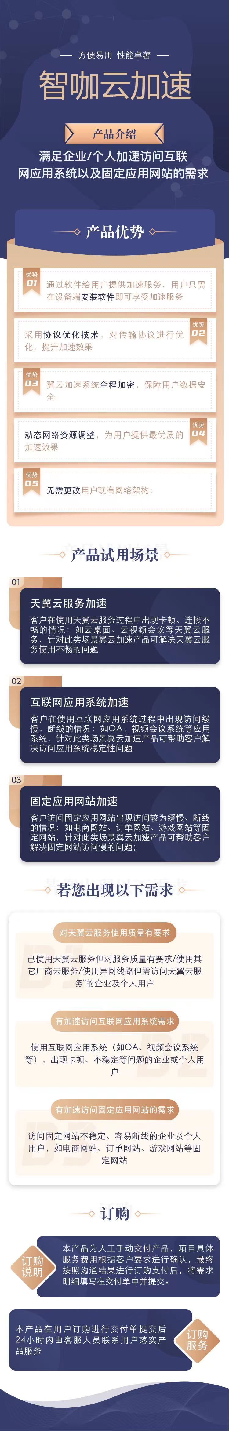 账号开通, 云通信, 网络加速, 应用加速, 网站加速