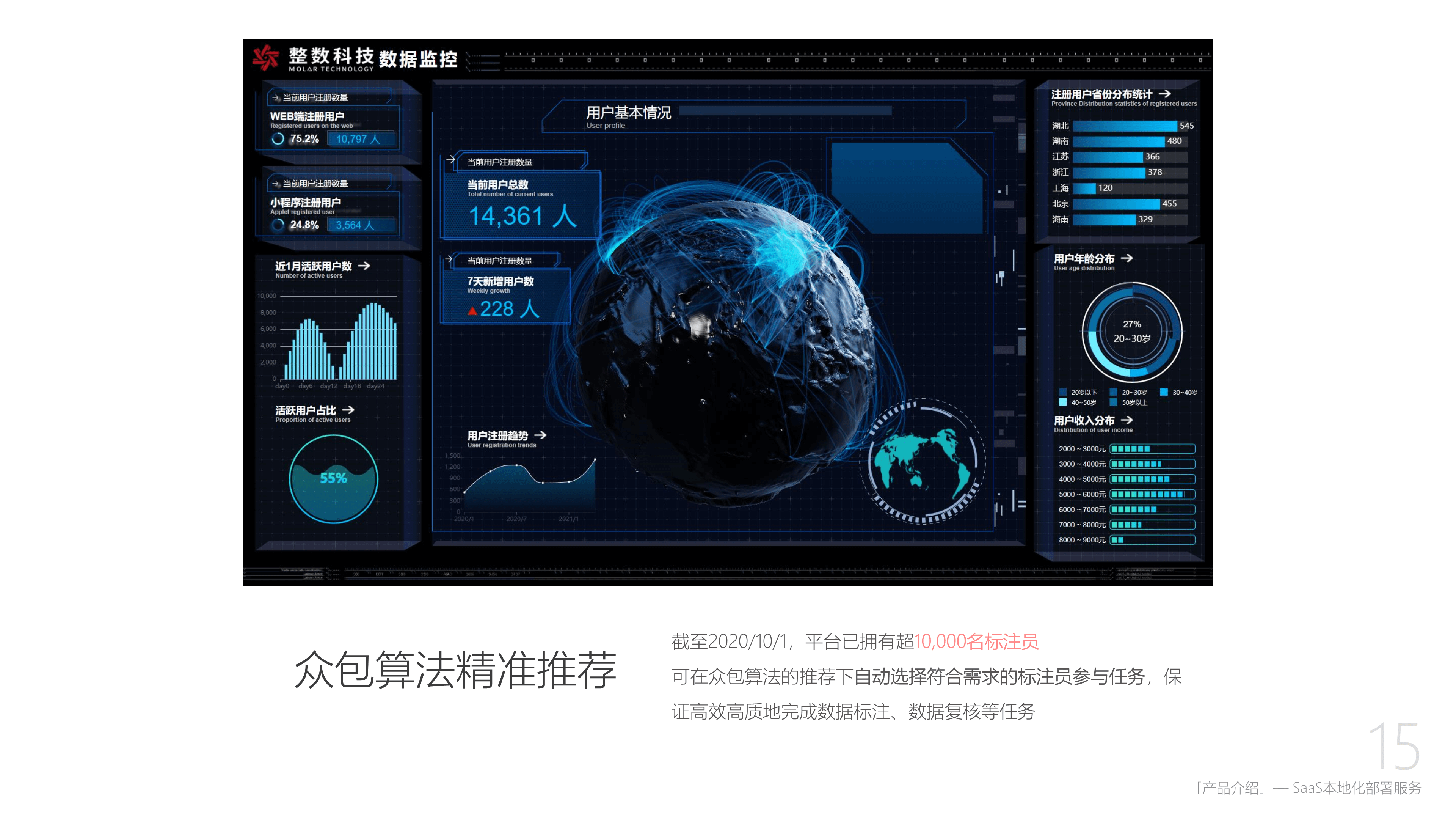 企业应用, 工具软件, 数据处理, 数据标注, 数据管理