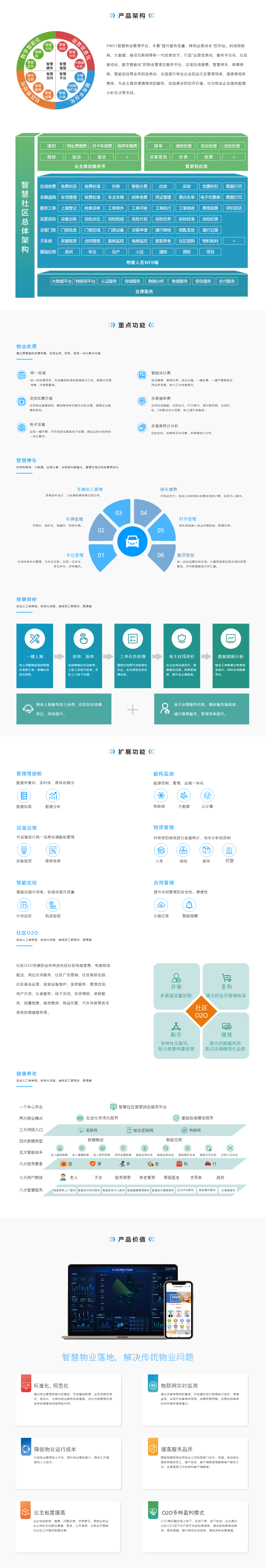 应用开发, 应用开发, 智慧社区, 物业管理, 智慧物业, 智慧停车, 智慧医院后勤