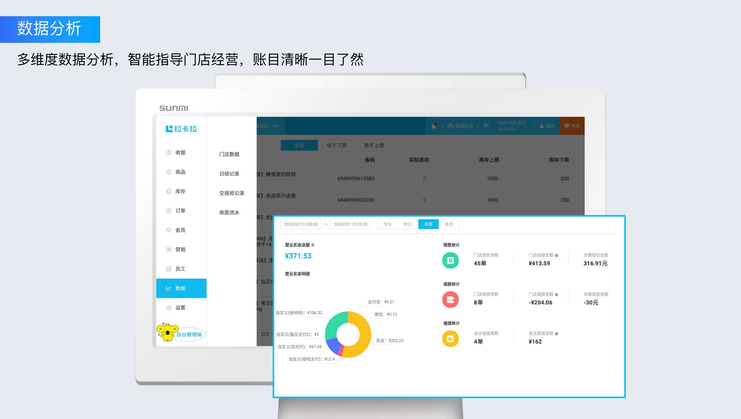 网站建设, 电商网站, B2C商城