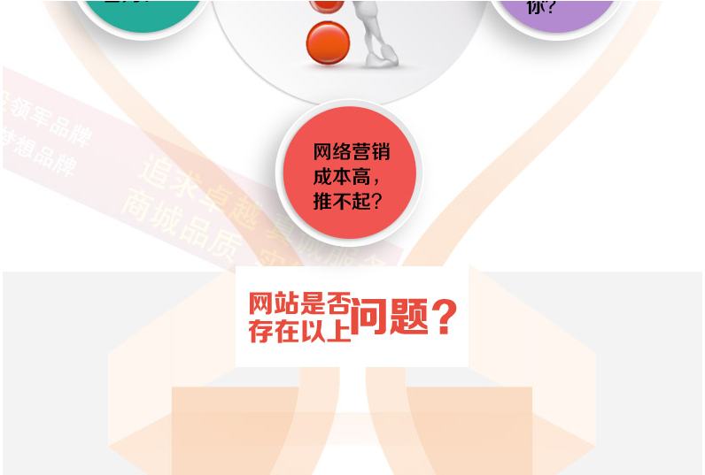 APP开发, APP开发, 定制APP