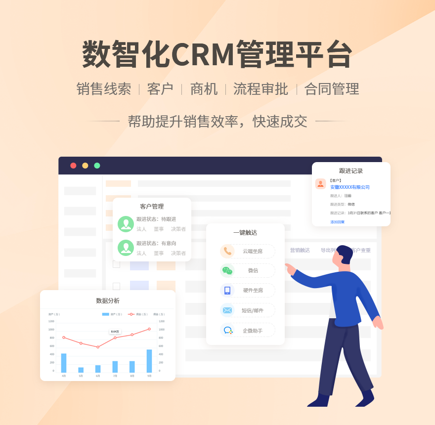 企业应用, 销售管理, CRM, 营销自动化, 加拓宝, 拓客