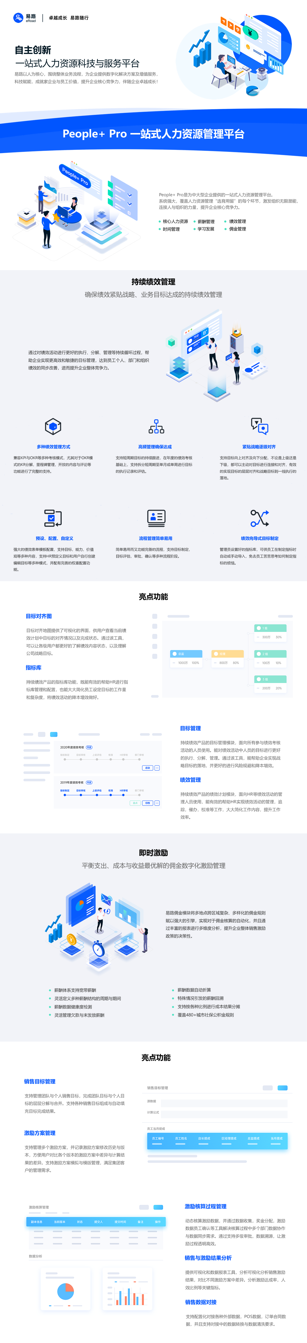 应用开发, 应用开发, HCM, DHR, 智能薪酬, 人事系统