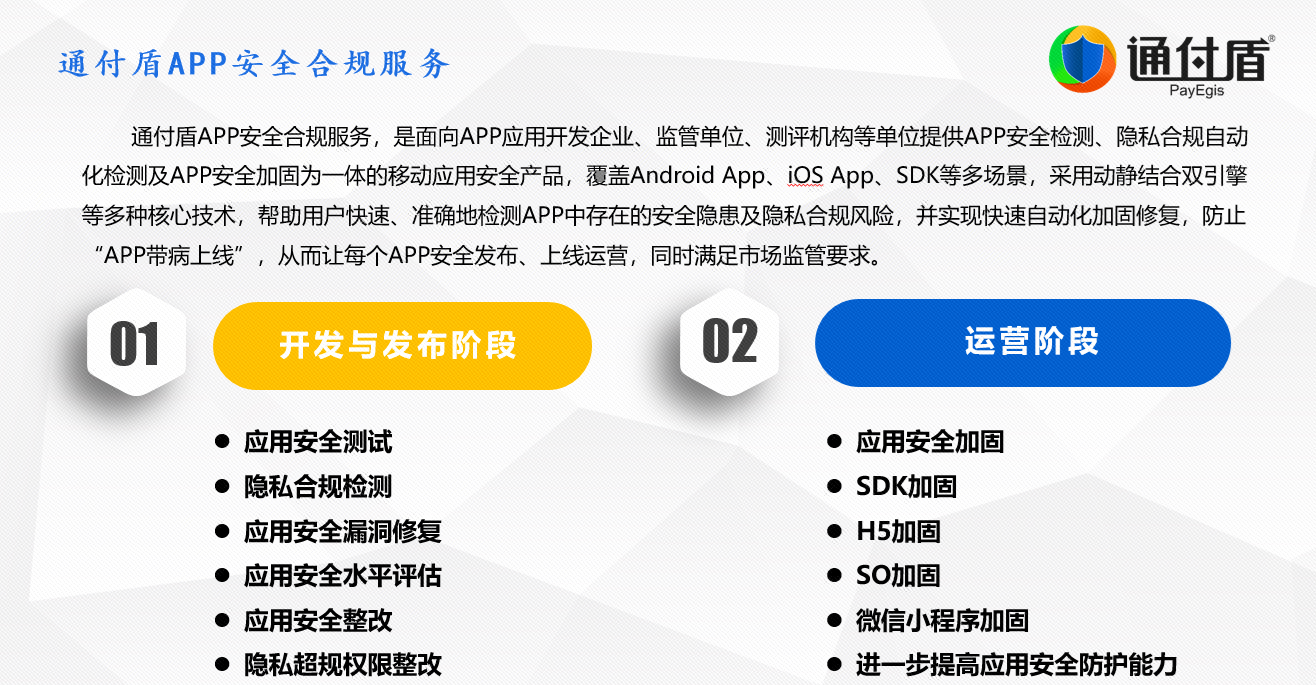 应用安全, 应用安全, APP检测, APP安全, 移动安全, 隐私合规