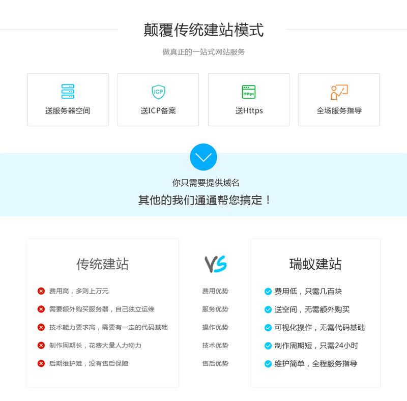 网站建设, 企业官网, 企业网站, 营销网站, 手机网站, 微信网站, H5网站