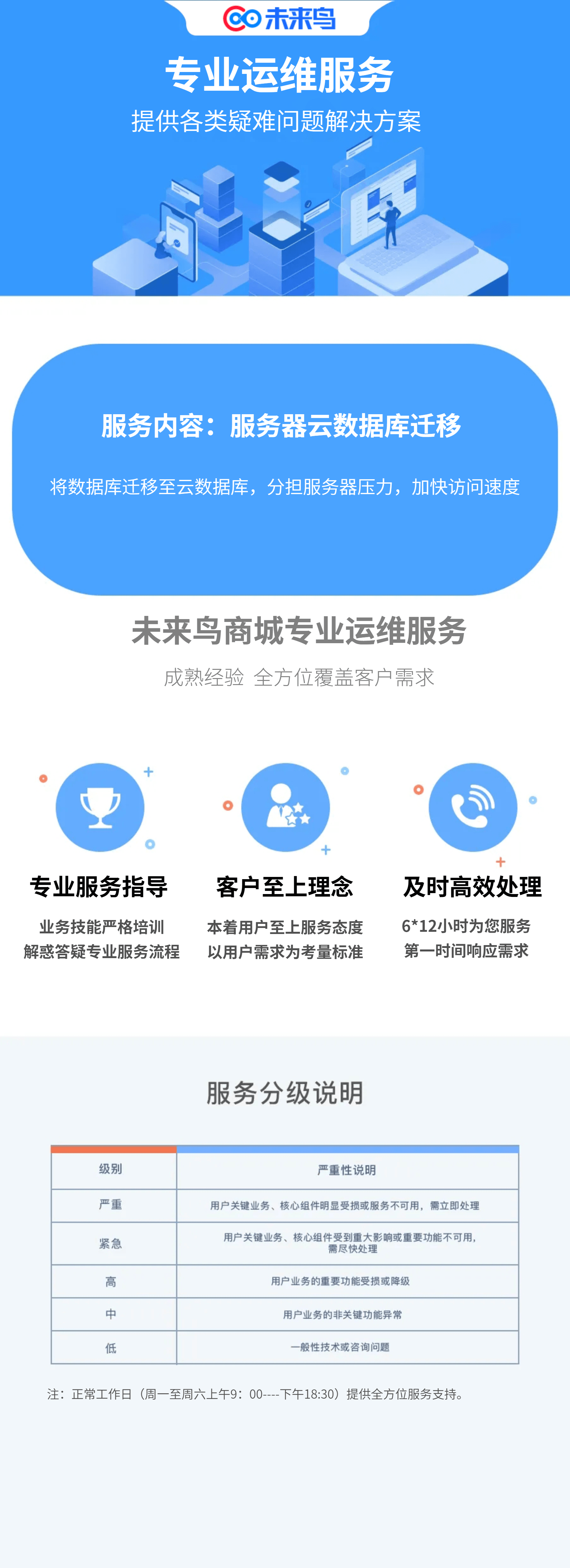 运维排障, 上云迁移, 数据迁移