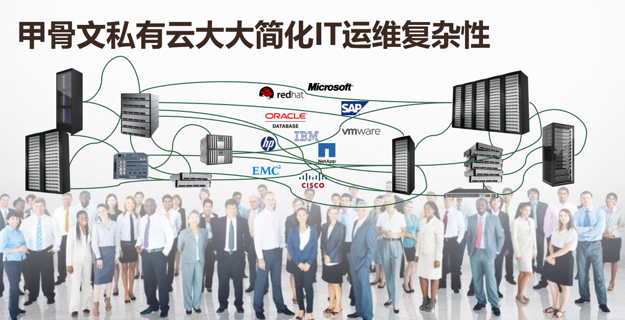 运维排障, 故障排查, 软件安装