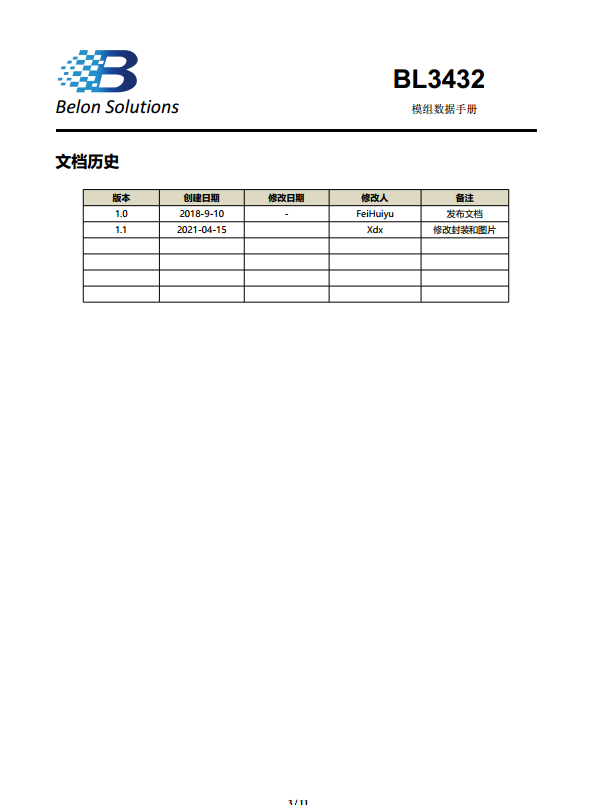 应用开发, 应用开发, 蓝牙模组