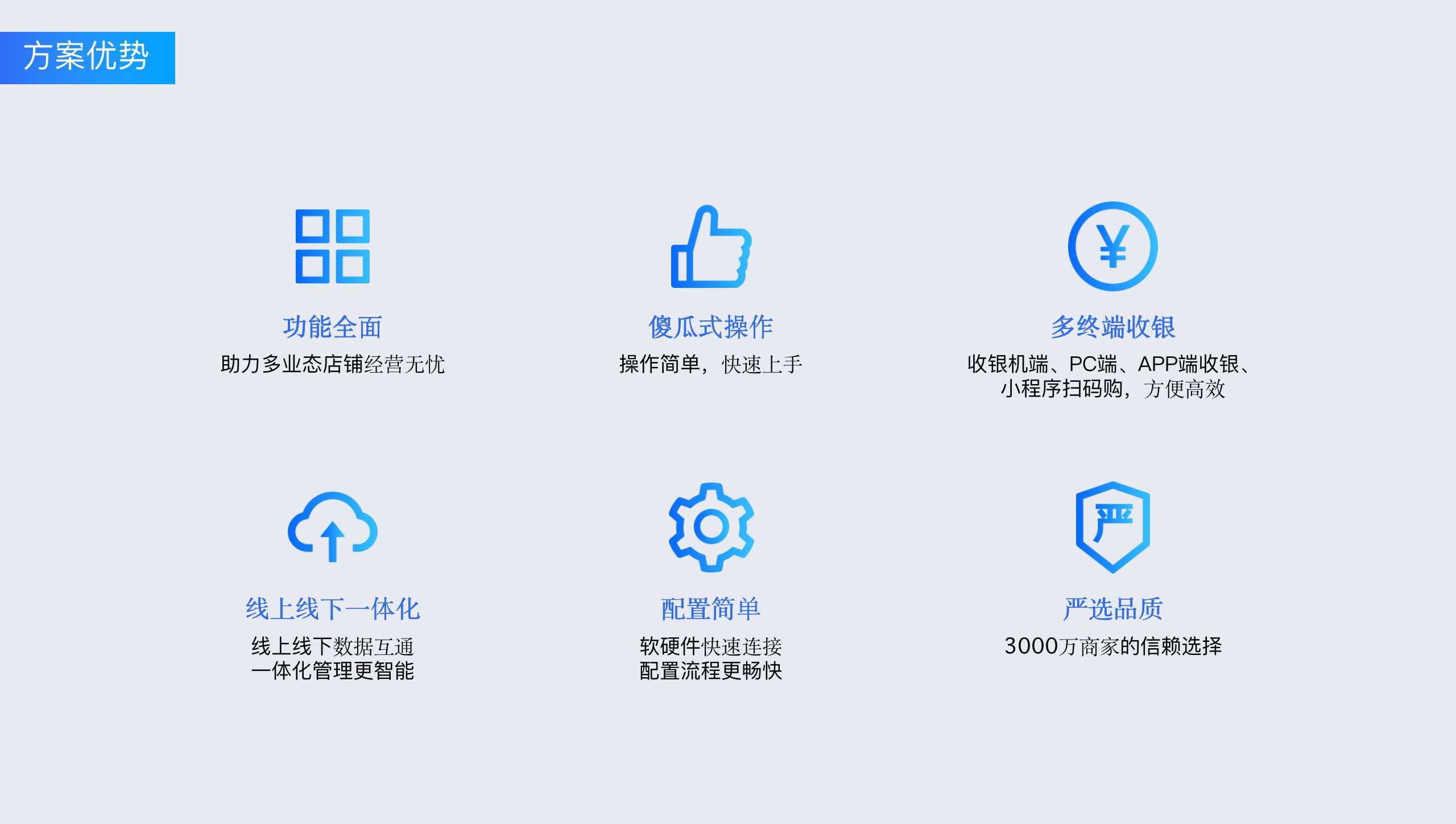 网站建设, 电商网站, B2C商城