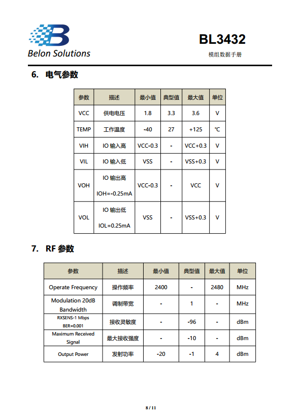 应用开发, 应用开发, 蓝牙模组