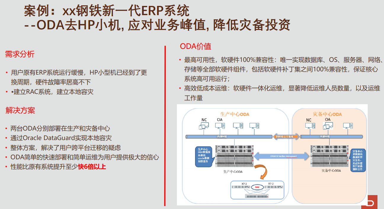 运维排障, 故障排查, 软件安装