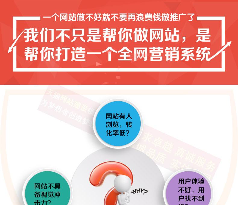 APP开发, APP开发, 定制APP