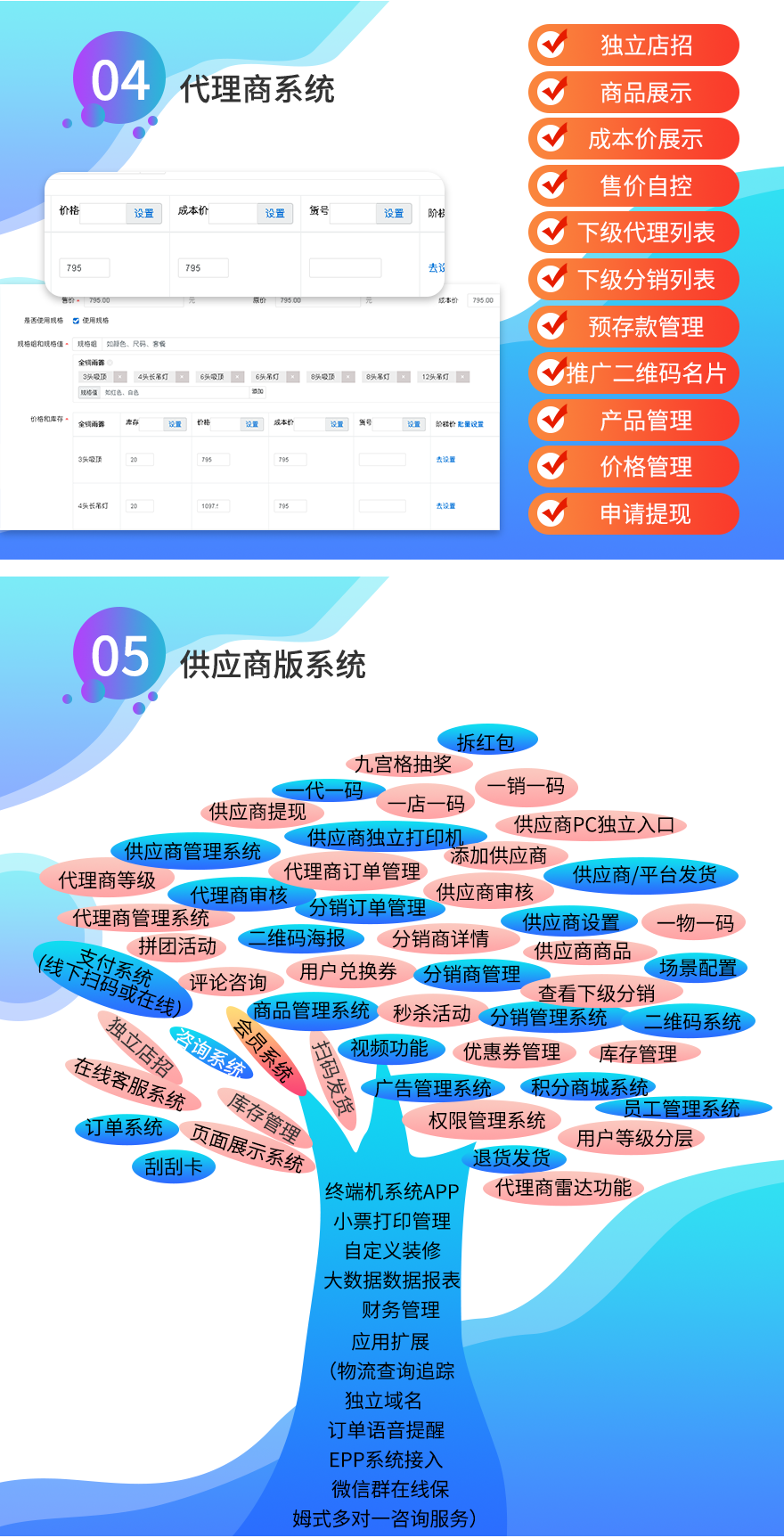 小程序, 电商/零售, 多门店, 小程序商城, 电商, 建立私域流量