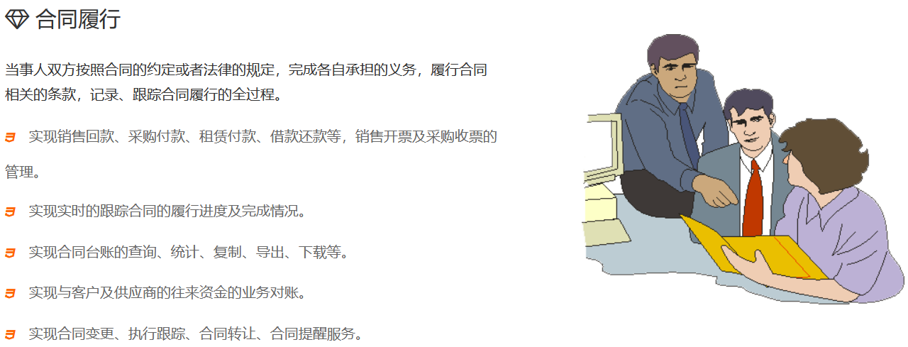 企业应用, 销售管理, 合同管理, 合同管理软件, 合同系统, 合同管理系统, 合同