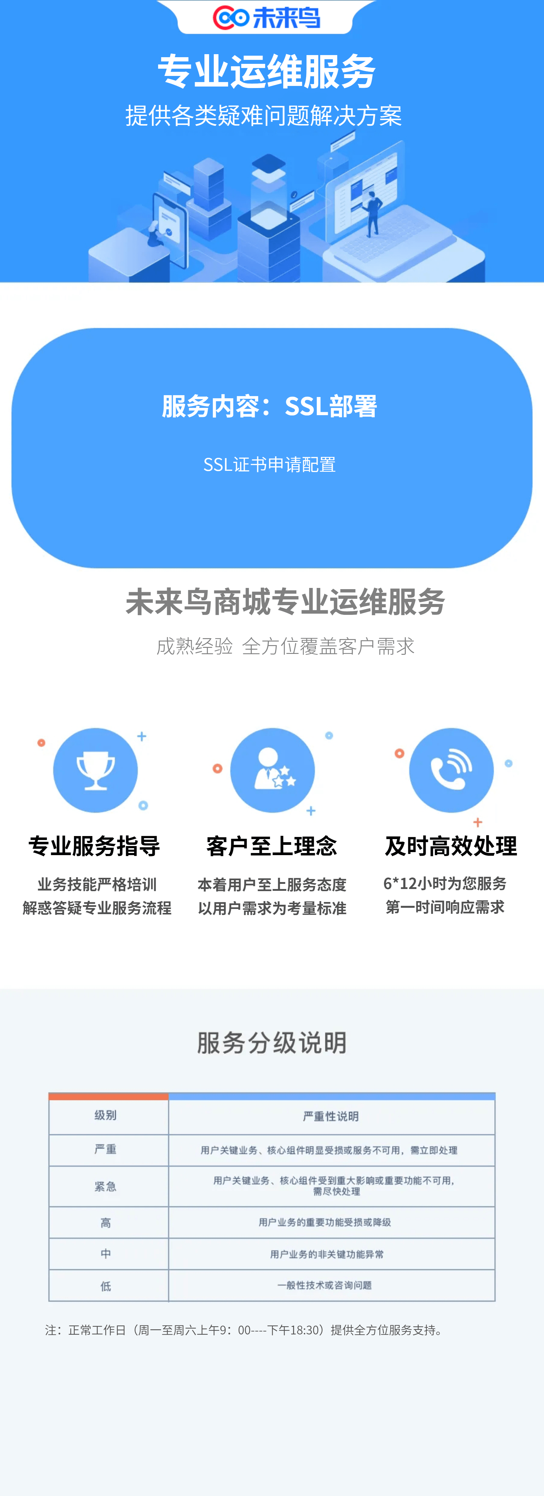 镜像维护, 镜像维护, 镜像配置