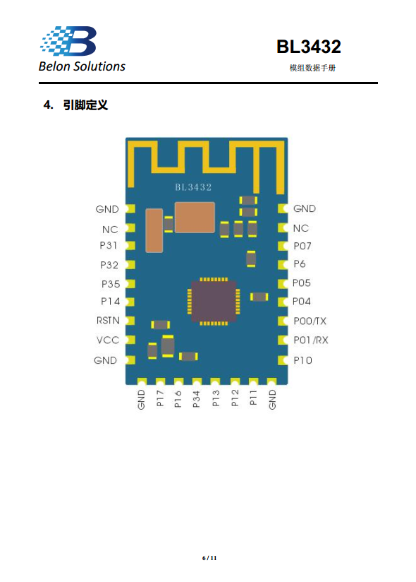 应用开发, 应用开发, 蓝牙模组