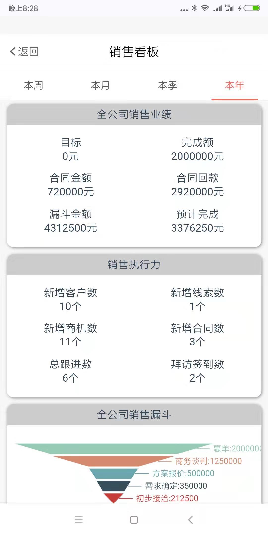 APP开发, APP开发, 定制APP, 安卓APP, 社交APP, 苹果APP, 电商APP