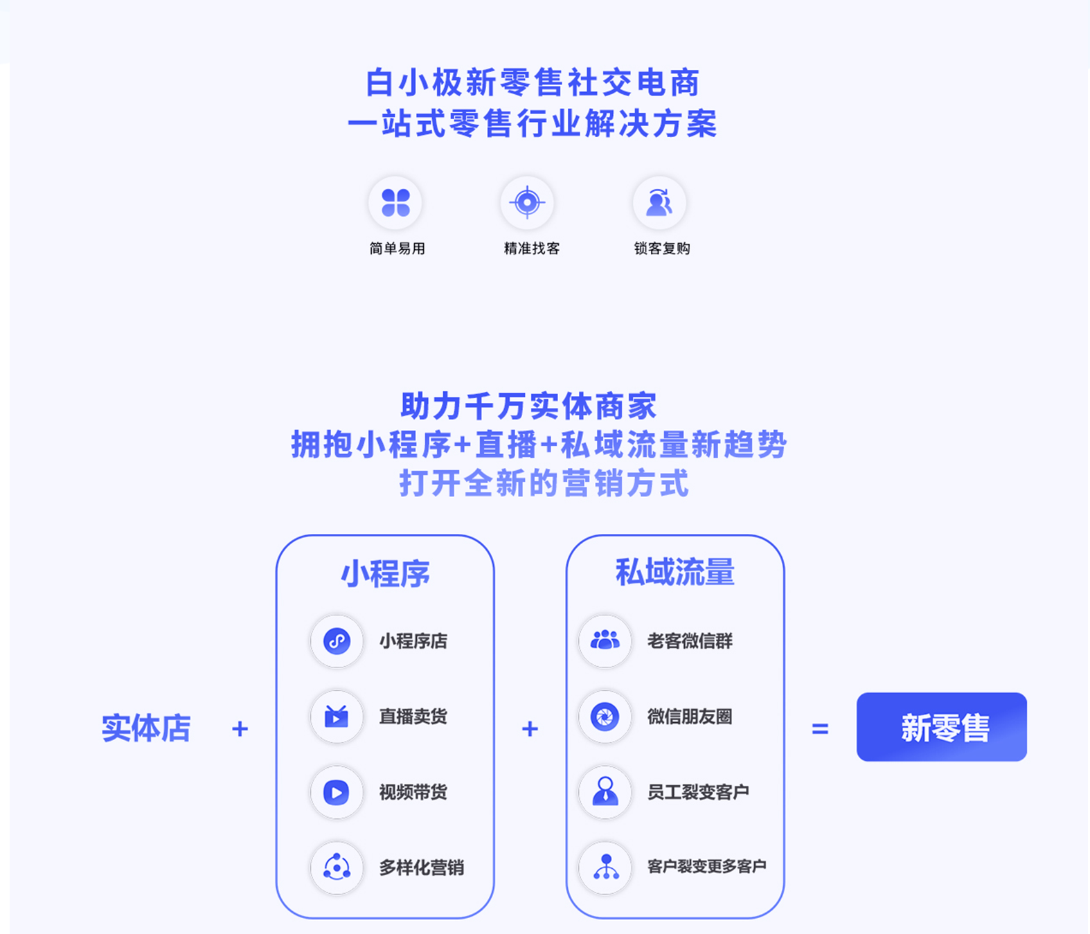 小程序, 电商/零售, 电商, 零售, 多商户, 拼团, 小程序商城