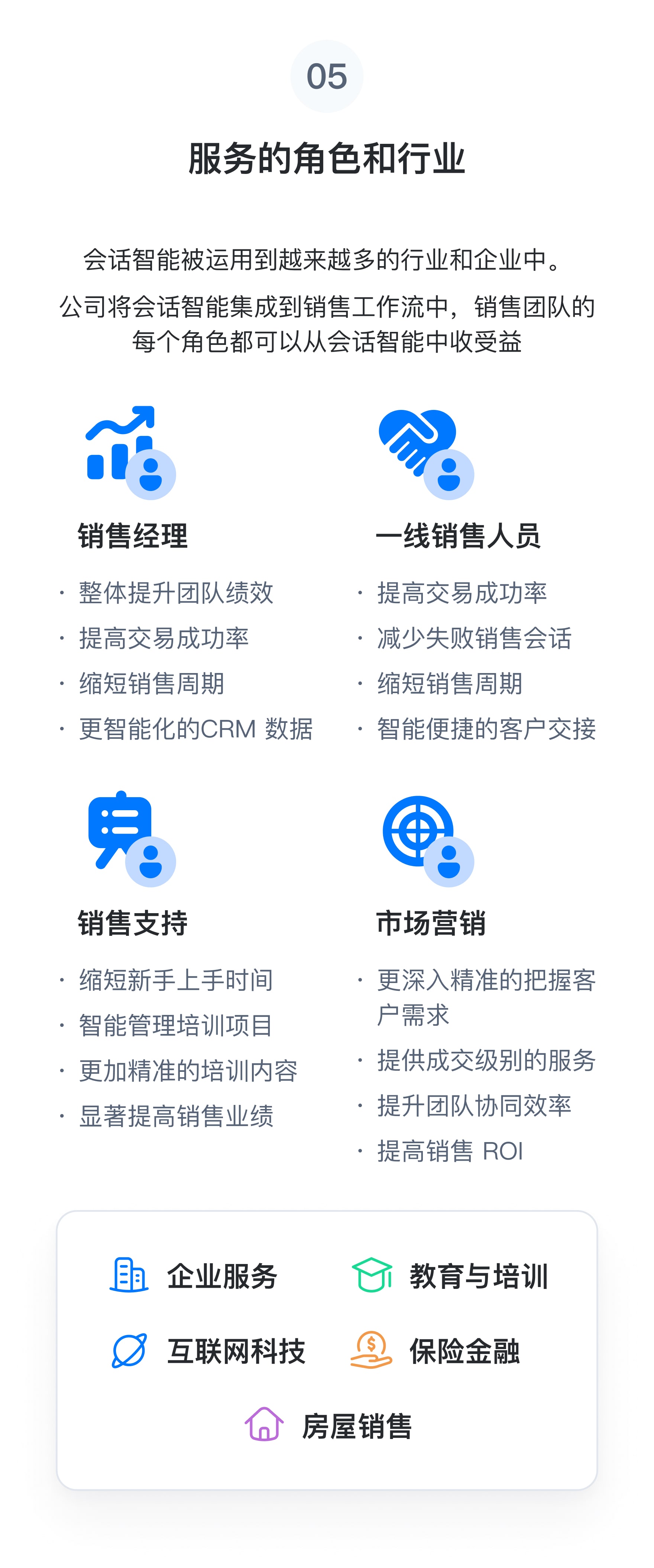 应用开发, 应用开发, CRM, 销售管理, 企业管理, 行业软件, saas