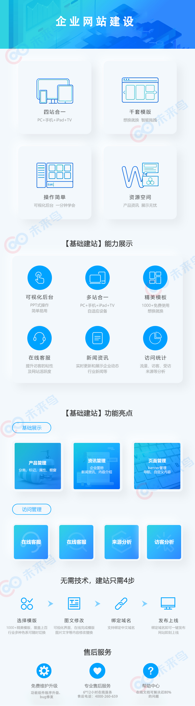 网站建设, 网站模版, 电商零售