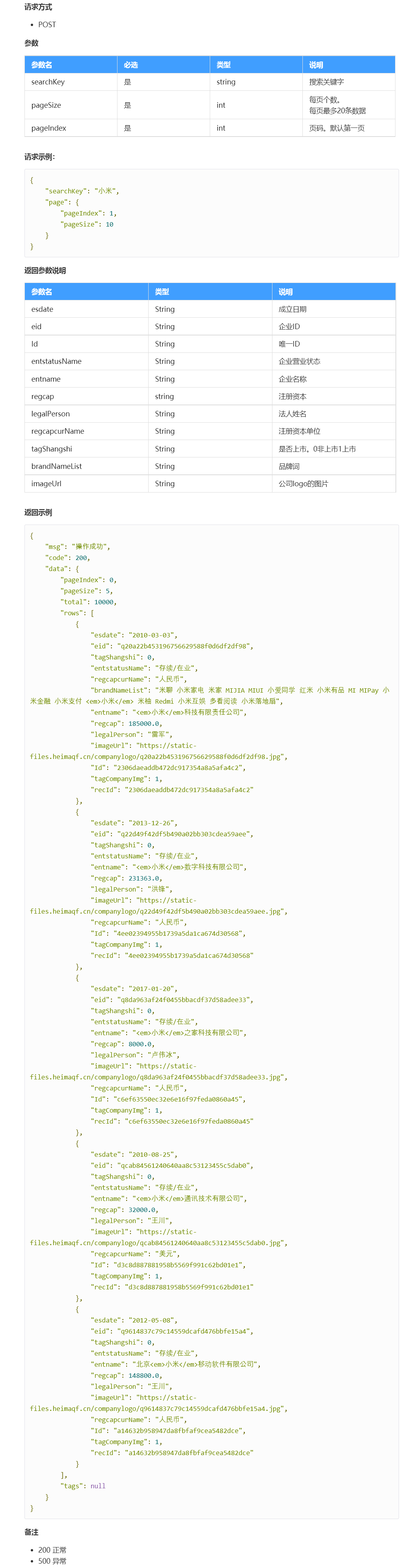 企业管理, 企业管理, 企业知识产权, 北京企业工商数据查询