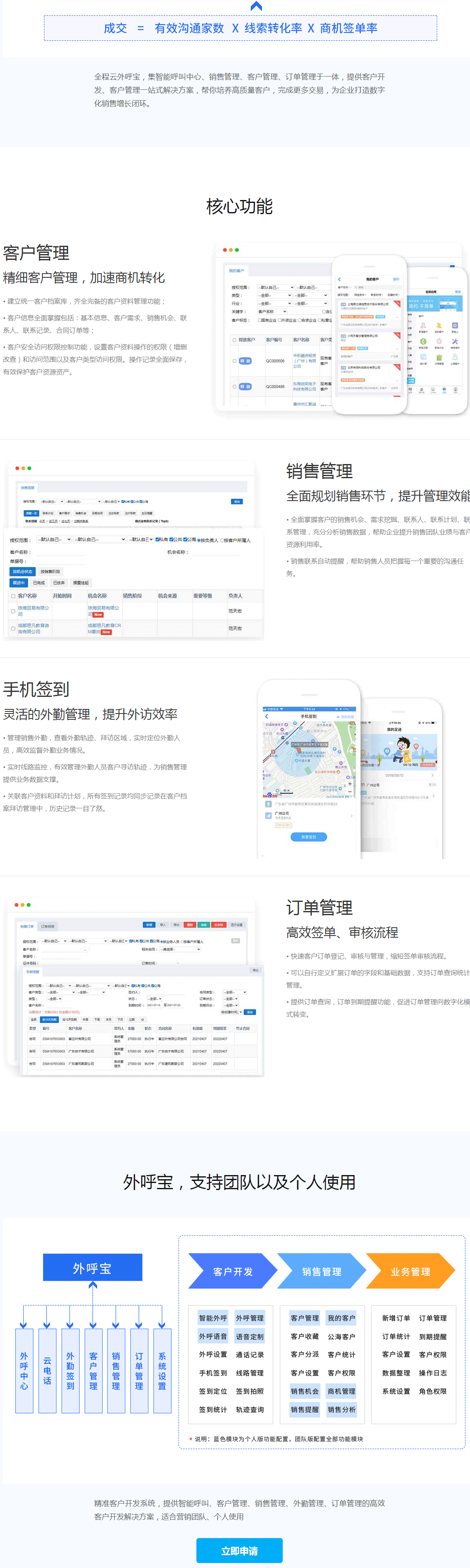 企业应用, 销售管理, CRM, 云客服, 自动外呼, 外呼软件, 销售管理