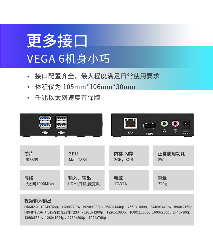 账号开通, 云通信, 虚拟化桌面, 云终端, 桌面云, 小黑盒VEGA6, CLDMIND