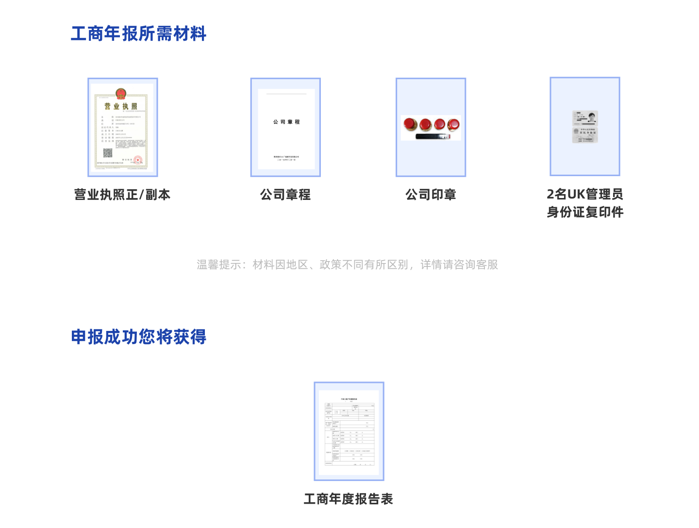 工商财税, 工商财税, 年报公示