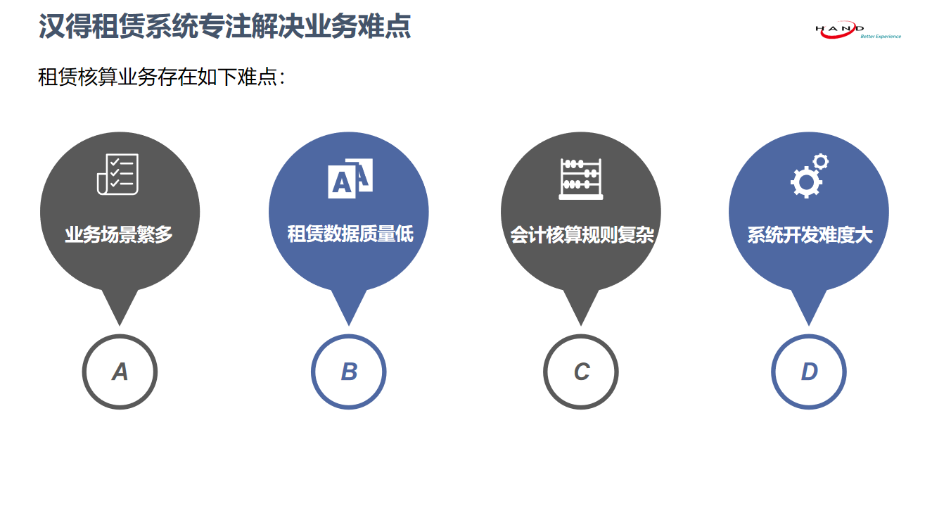 企业应用, 财务管理, 财税管理