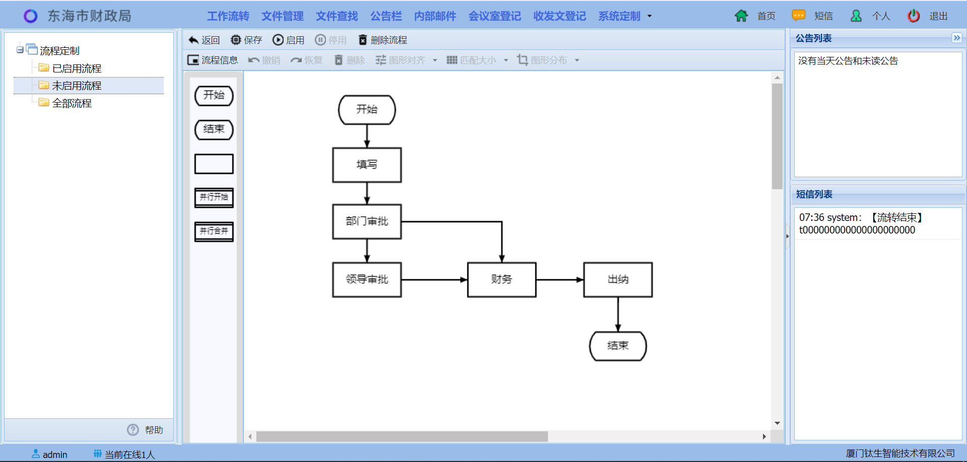 应用镜像, 应用镜像, OA