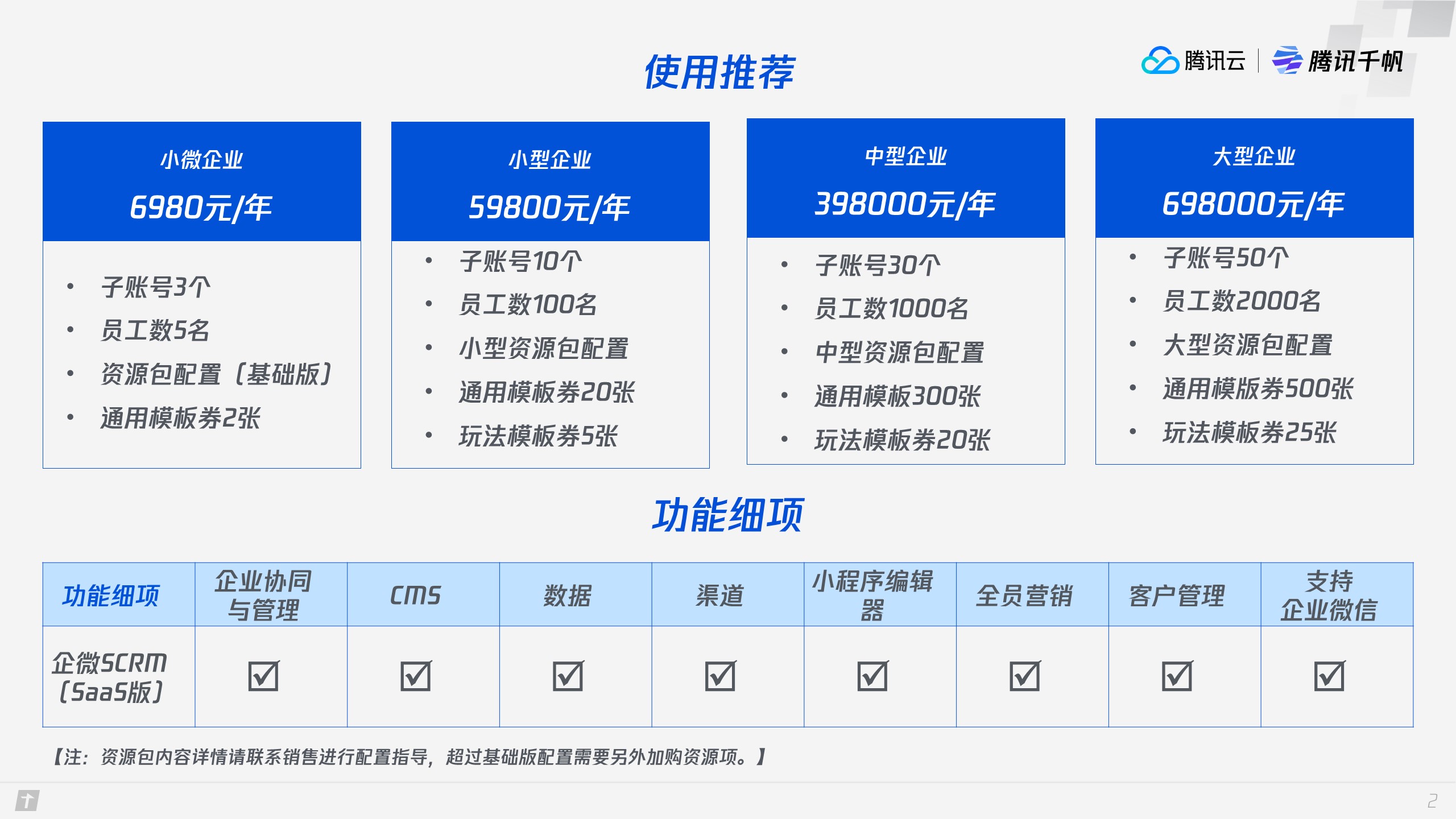 企业应用, 销售管理