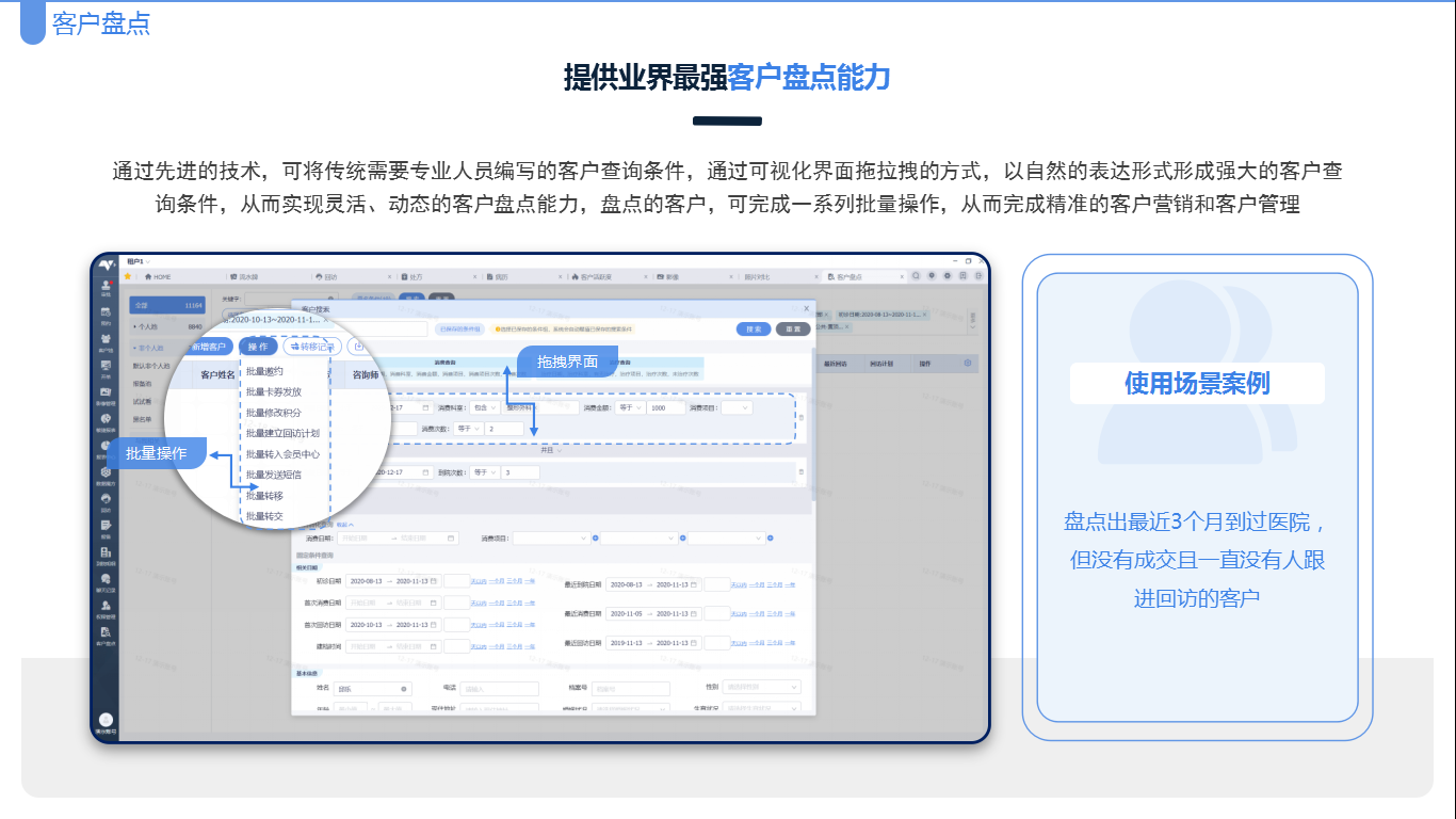 应用开发, 应用开发, SaaS, 睿美云, 医美管理软件, 精细化运营, 智慧新医美