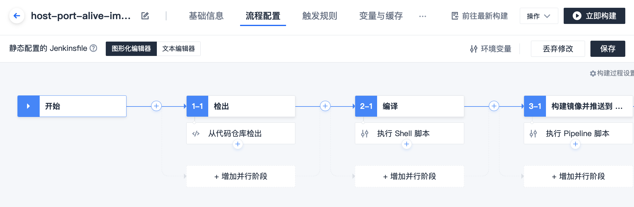 运维排障, 部署实施, 持续集成, 环境配置, Java应用, Golang应用