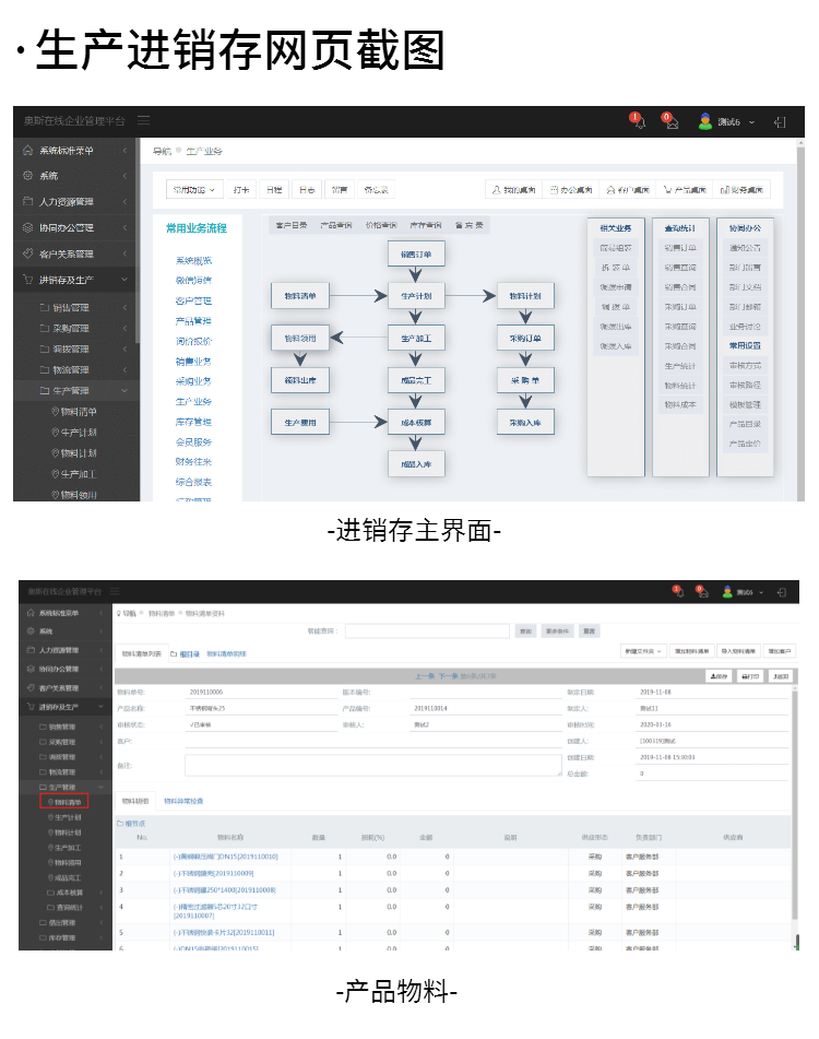 账号开通, 生产供应链, ERP, 云供应链, 仓储管理, MRP, 生产管理