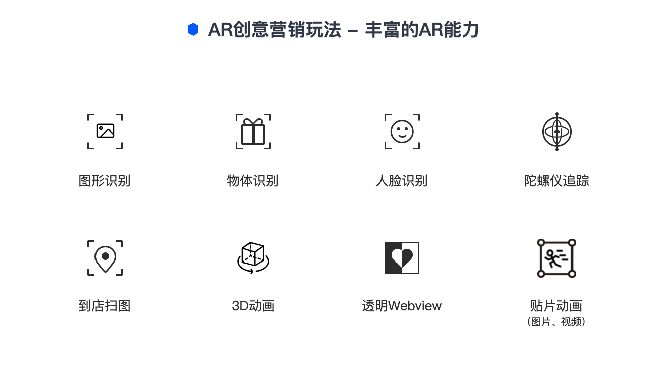 企业应用, 工具软件, 系统工具