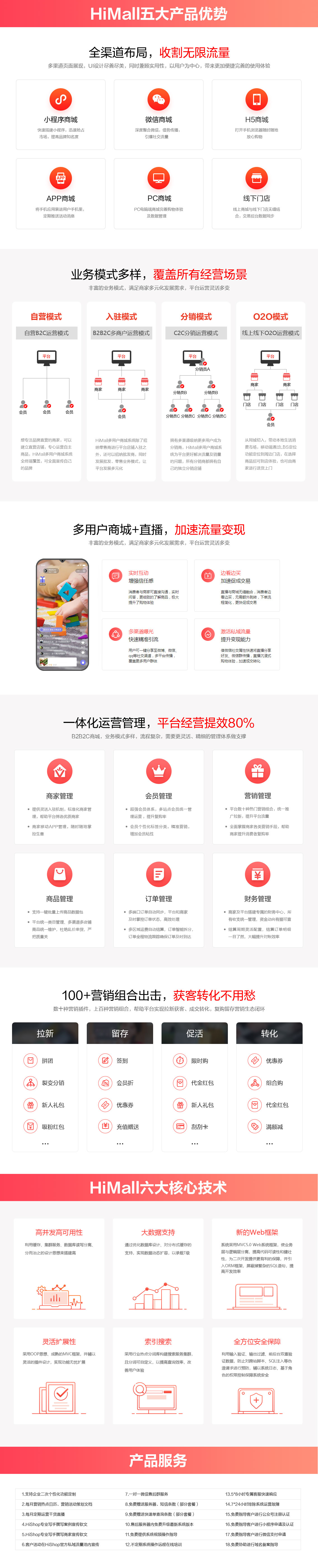 运行环境, 集成环境, B2C, B2B2C, C2C, O2O