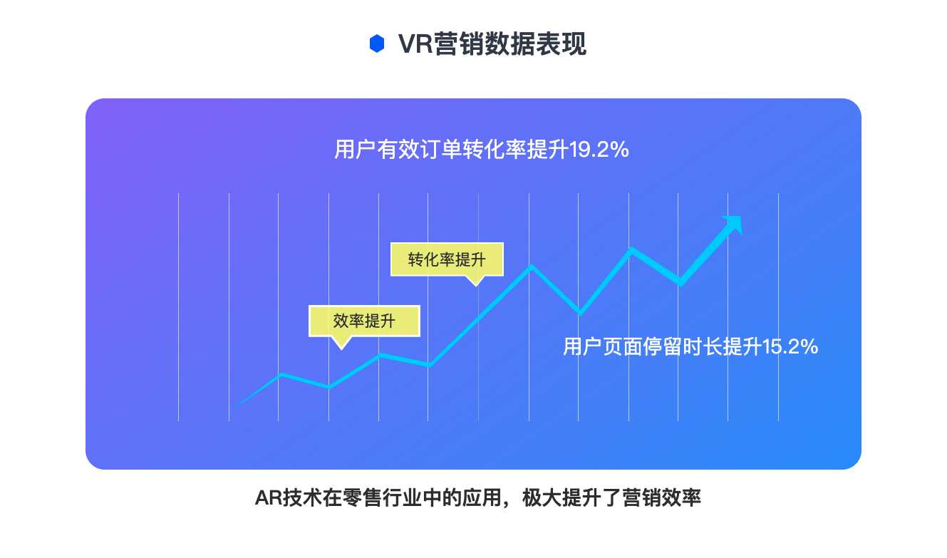 企业应用, 工具软件, 系统工具