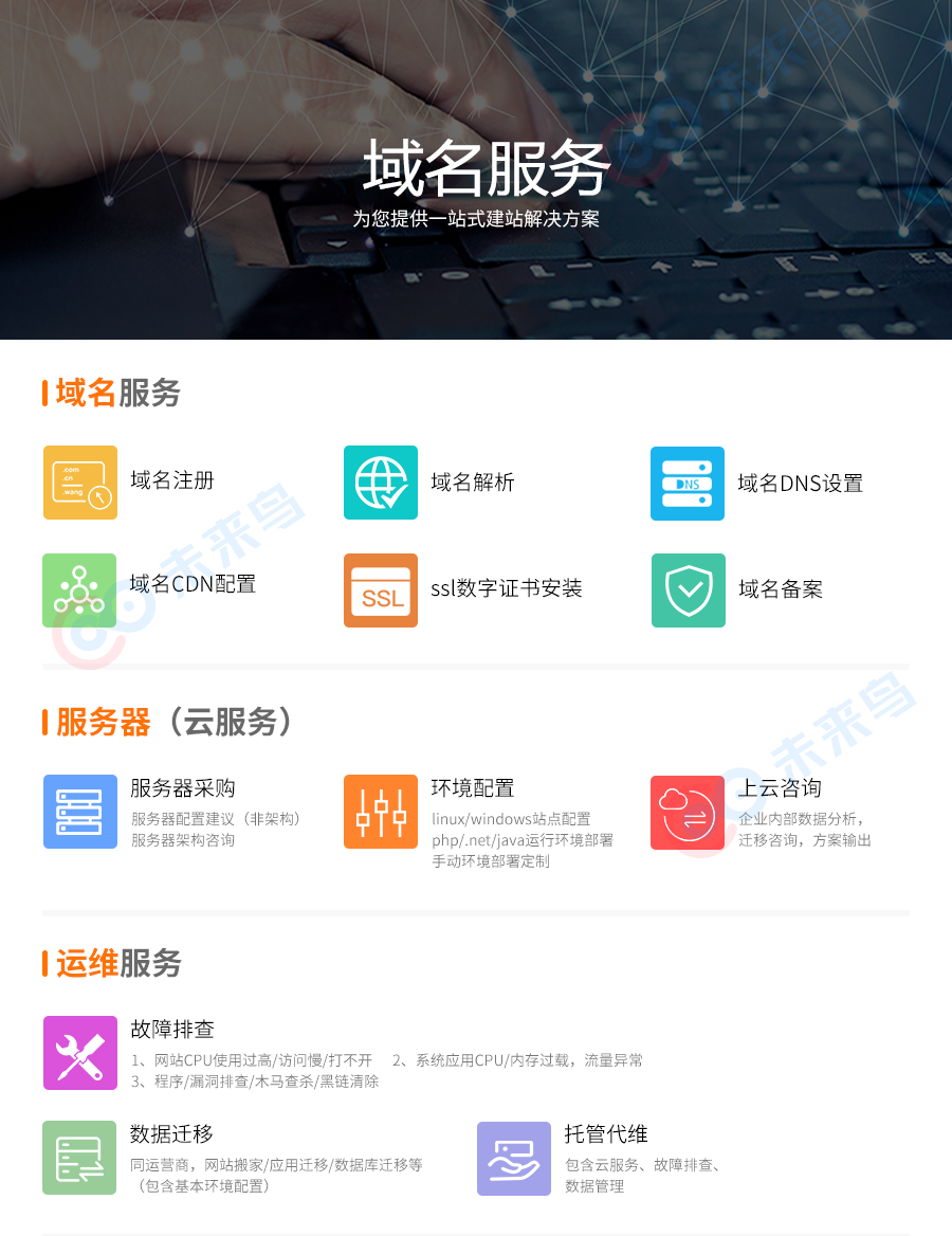 网站服务, 网站服务, 运维服务, 域名服务