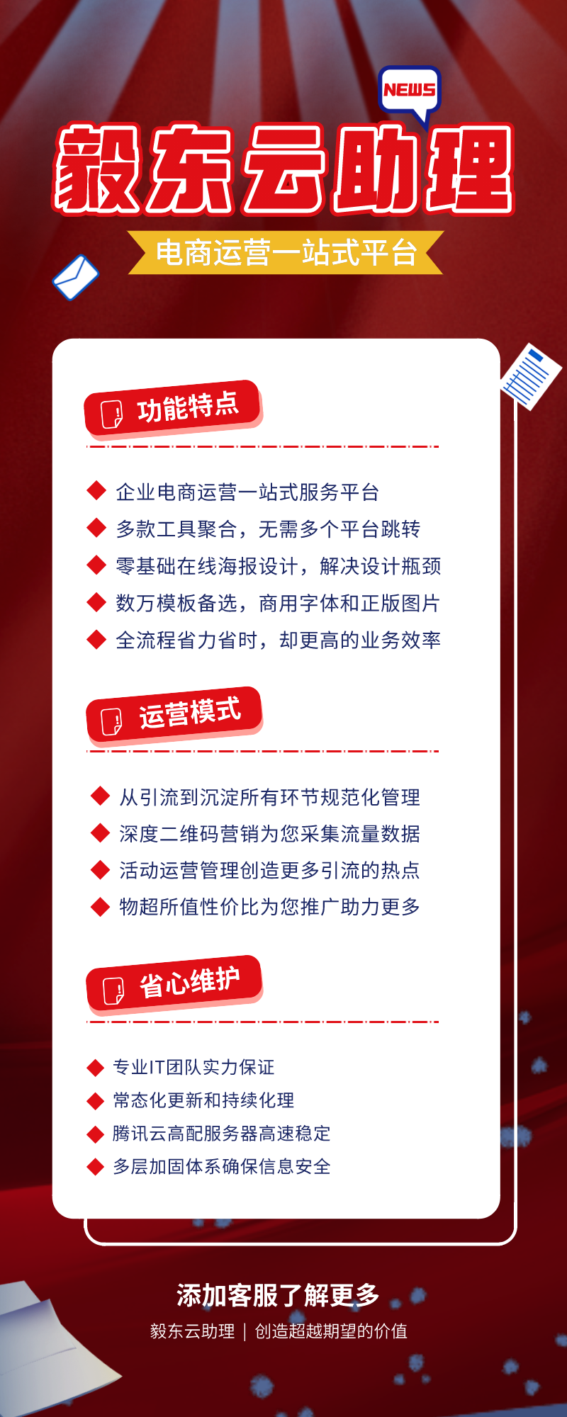 账号开通, 工具软件, 网络应用, 其它工具, 在线海报, 二维码营销, 电商运营