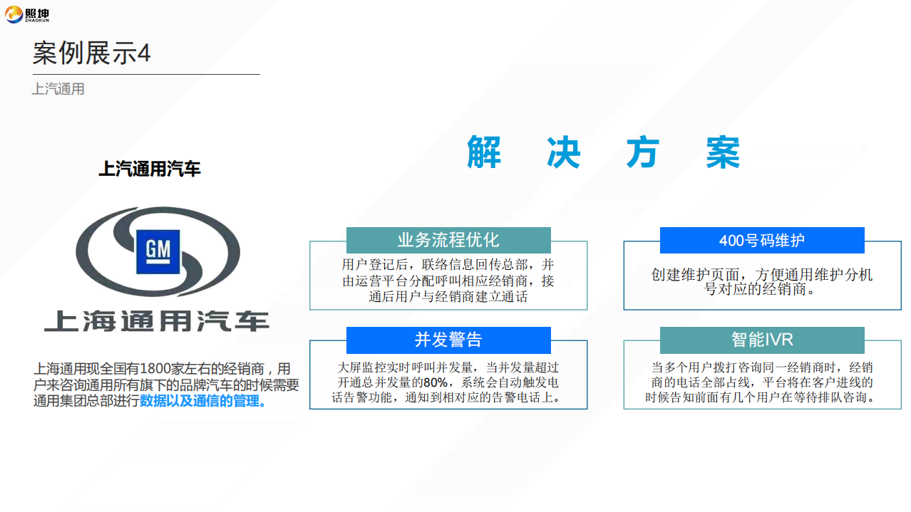 账号开通, 云通信, 坤企通, 汽车, 行业解决方案, 通讯, 系统