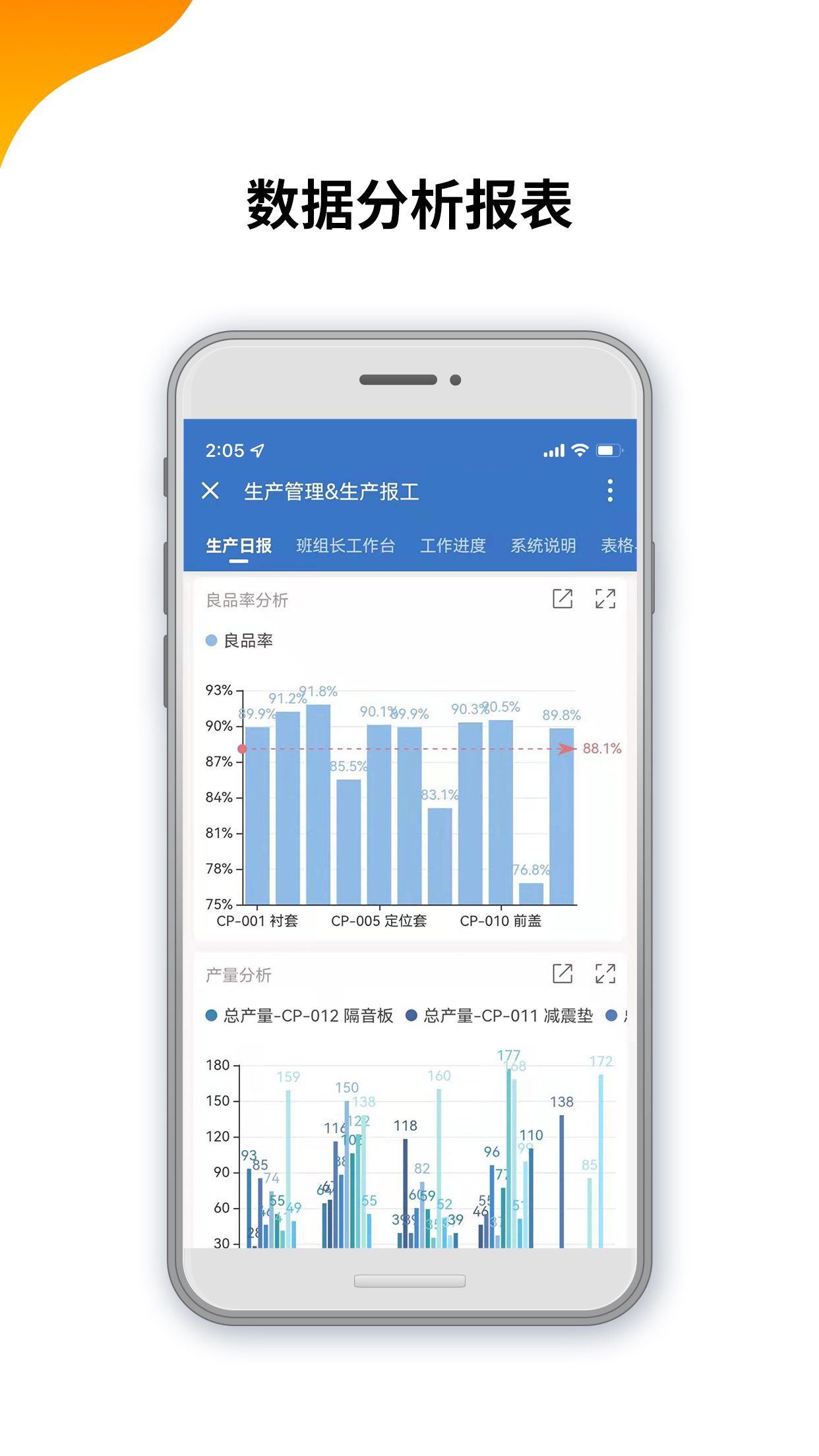 应用开发, 应用开发, 企业管理, 行业软件, 工具软件, 生产管理, 报工管理