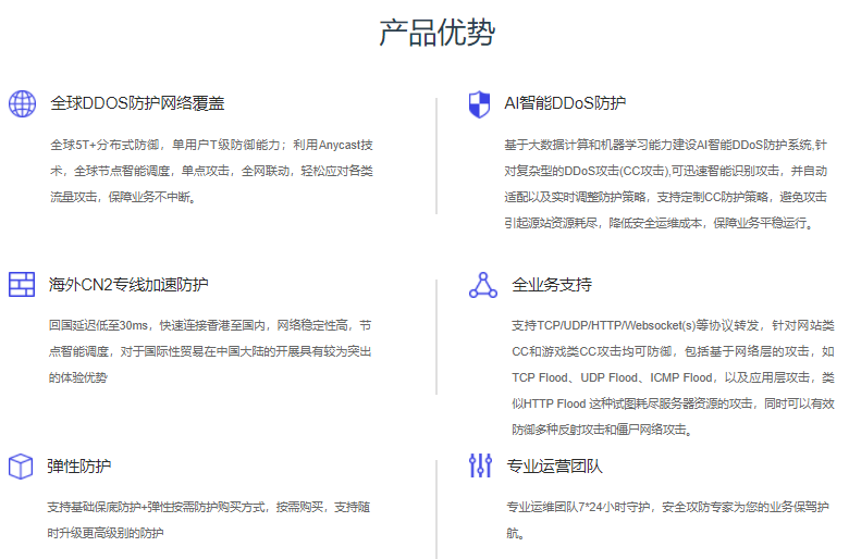 网络安全, 网络安全, DDOS防御, CC防护, 流量清洗, 网站安全