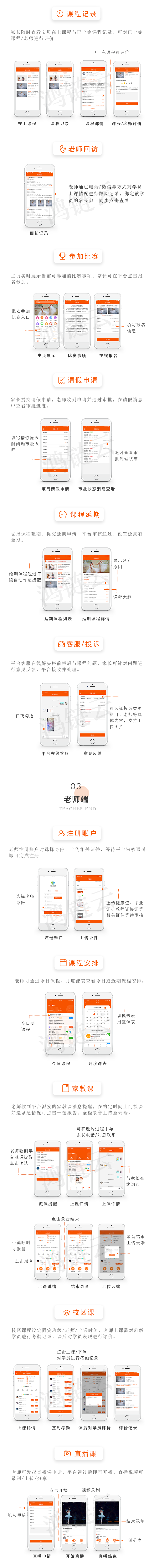 APP开发, APP开发, 定制APP, k12教育, 艺术培训, 教育管理系统, 题库系统