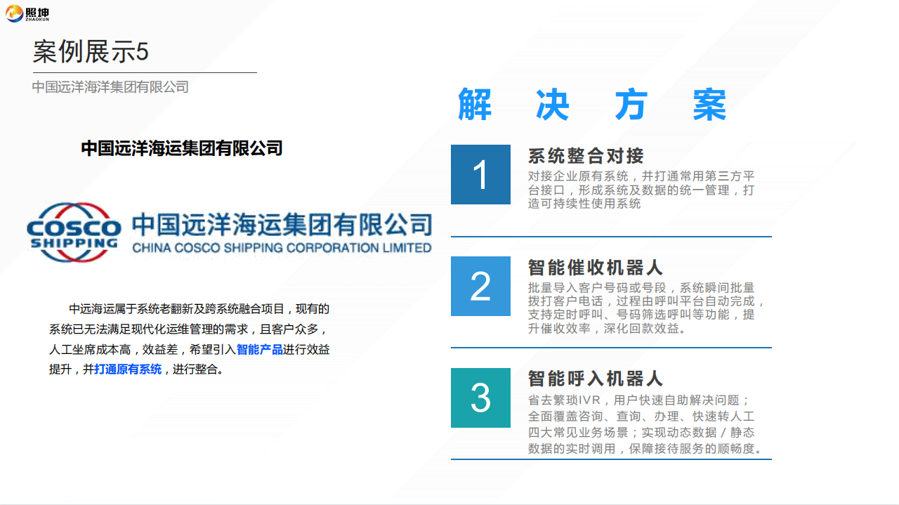 应用开发, 应用开发, 坤企通, 个性化定制, 本地化部署, 解决方案, 行业